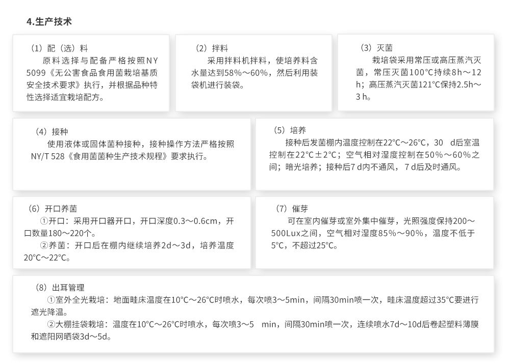 技术规范1_03.jpg